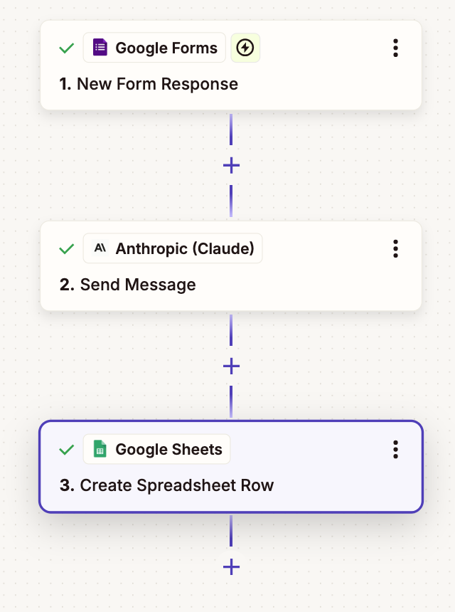 Workflow of integrating Google