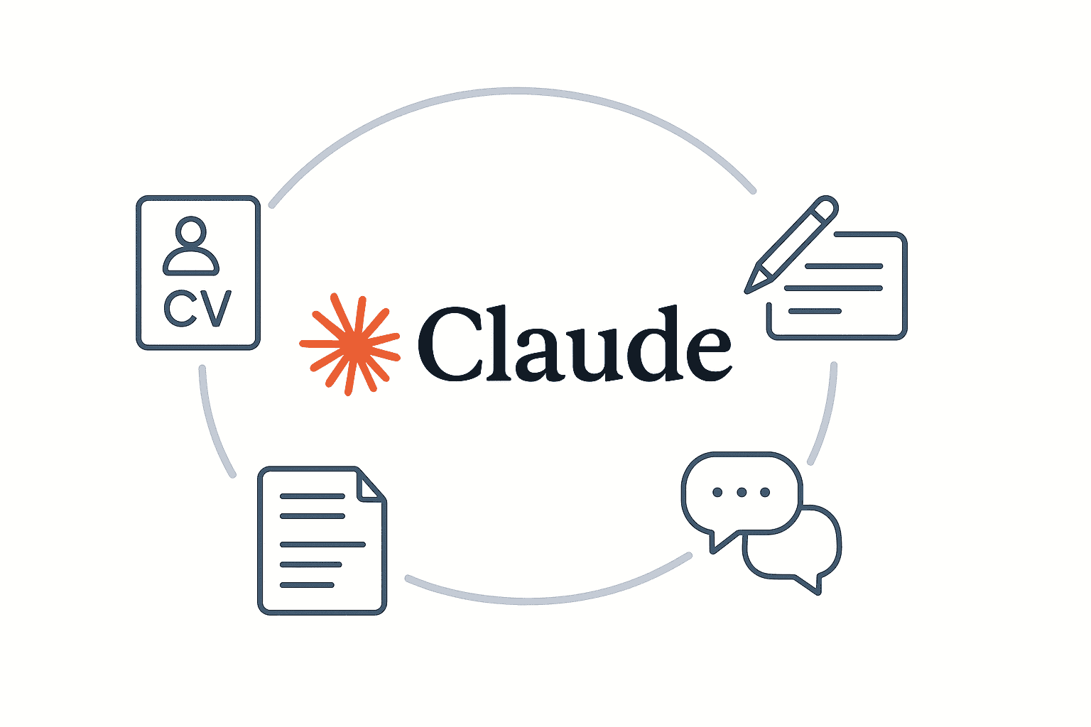 Claude for HR Teams: Screening CVs, Writing Job Descriptions, and Interviews