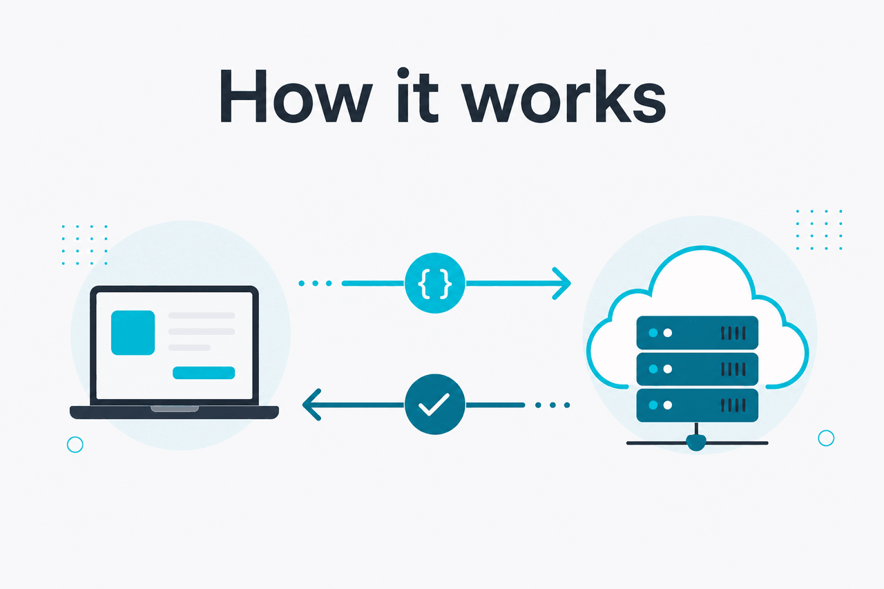 Abstract API request-response illustration
