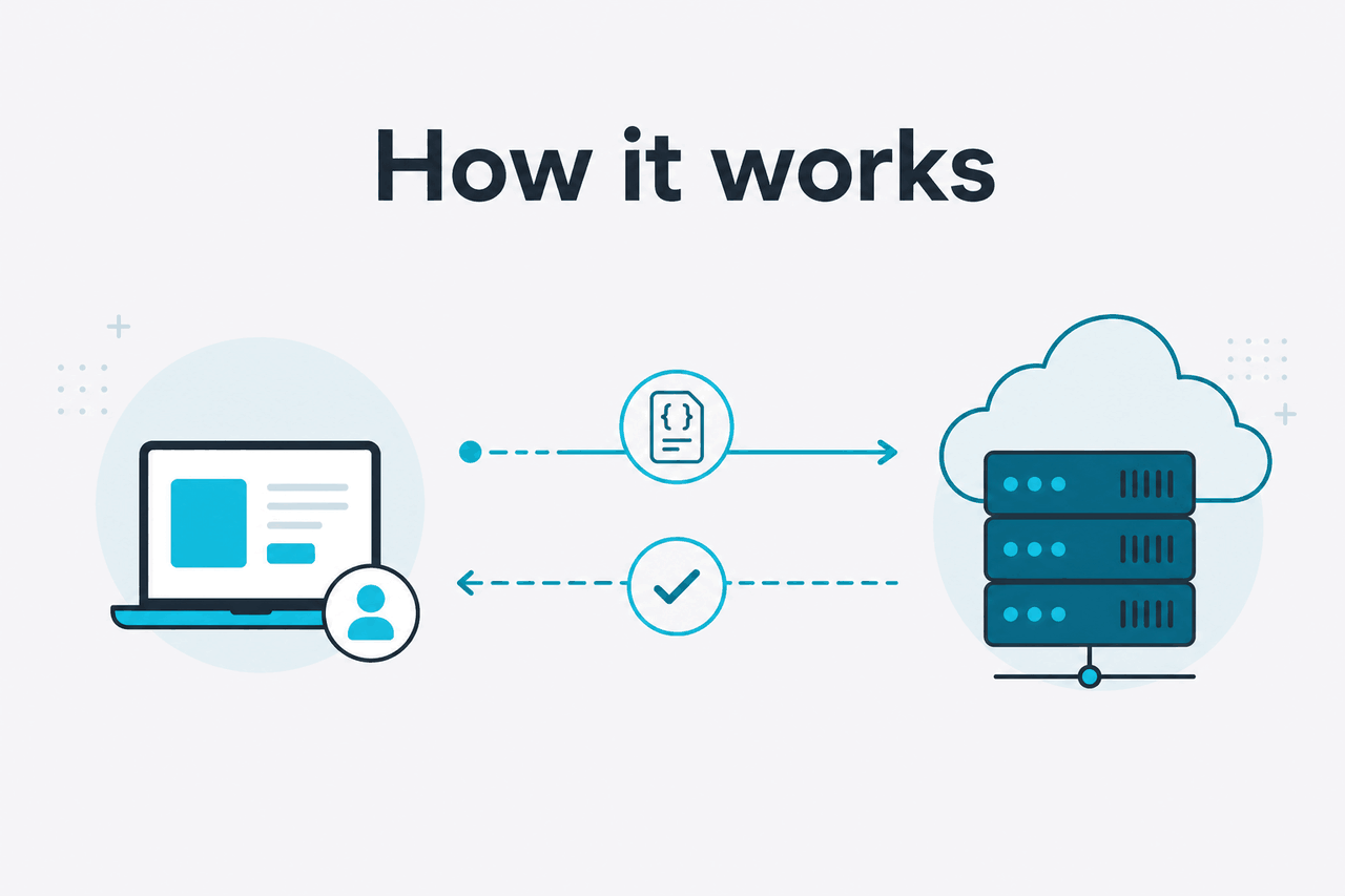Abstract API request-response illustration