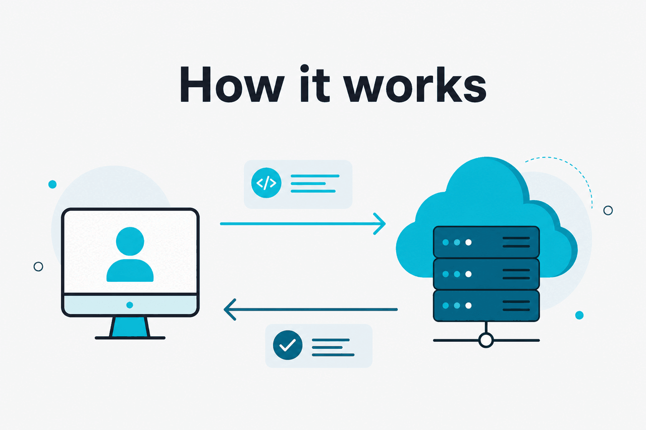 Abstract API request-response illustration