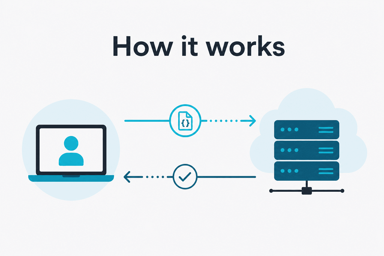 Abstract API request-response illustration