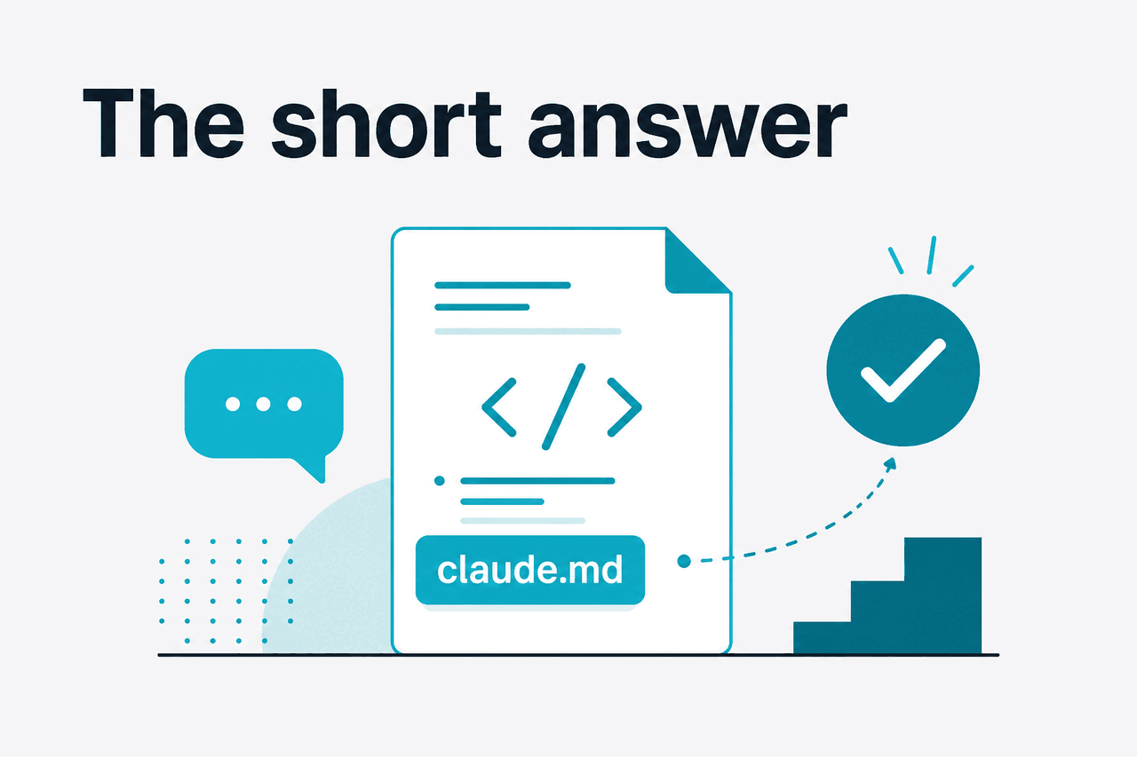 Illustration about claude.md