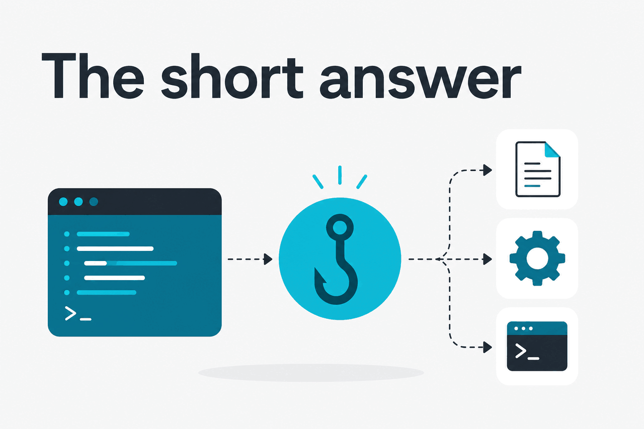 Illustration about claude code hooks