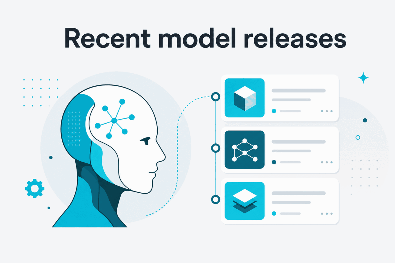 Concept diagram for claude ai news