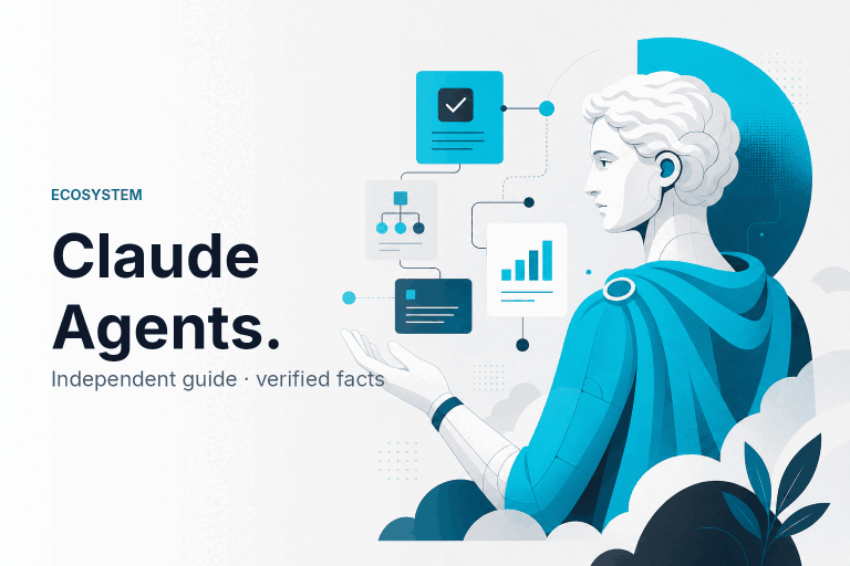Claude Agents — How They Work — featured