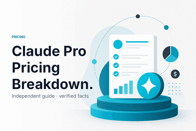 Claude Pro Pricing Breakdown — featured