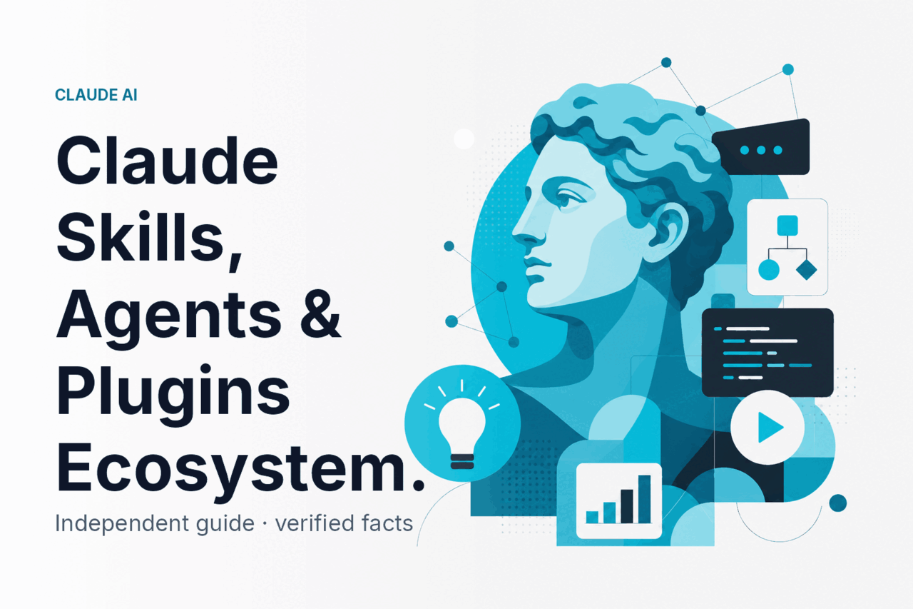 Claude Skills, Agents & Plugins Ecosystem — hero illustration.