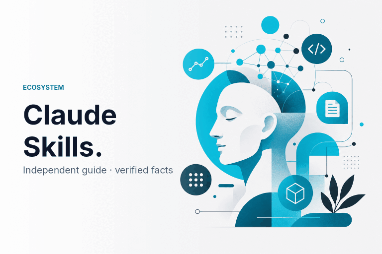 Claude Skills — The Custom Capability System — featured