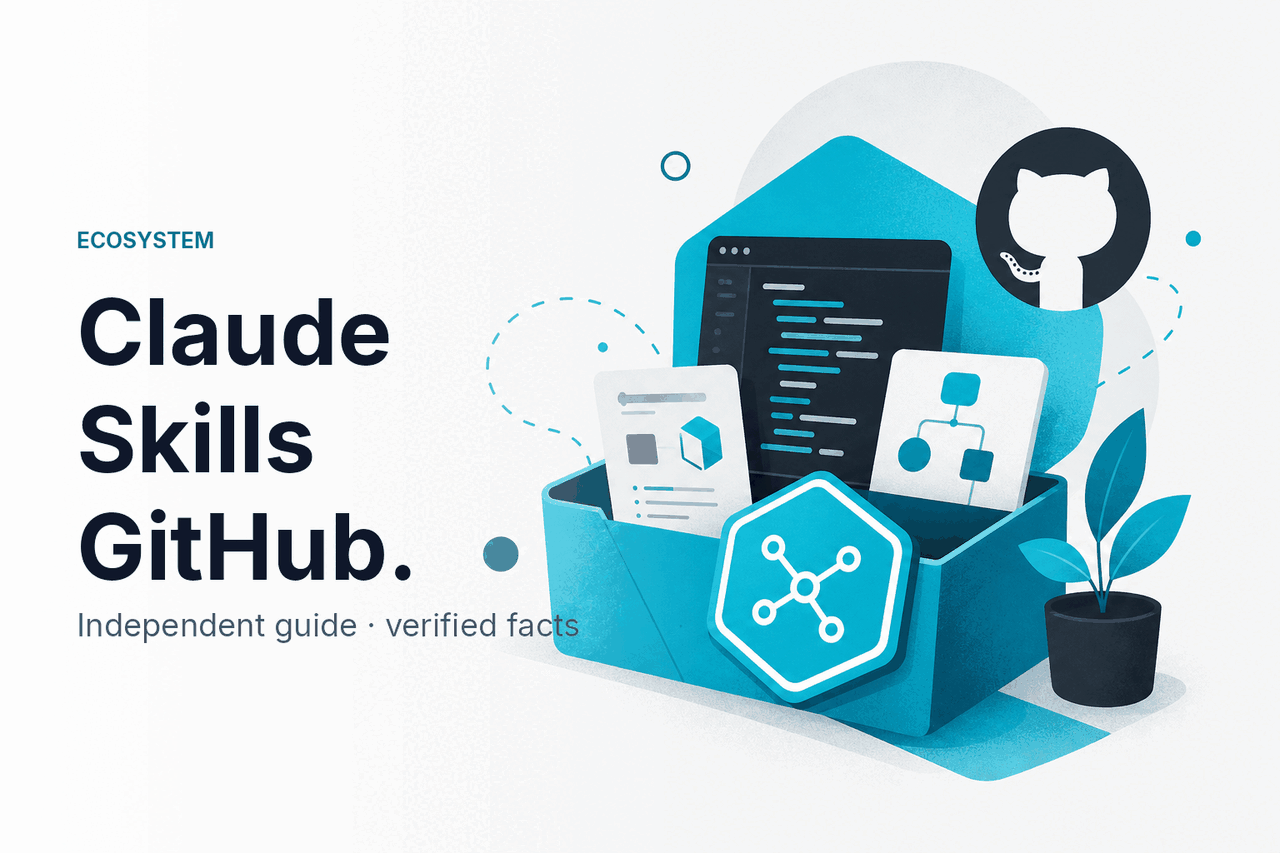Claude Skills GitHub — Top Community Skills — hero illustration.