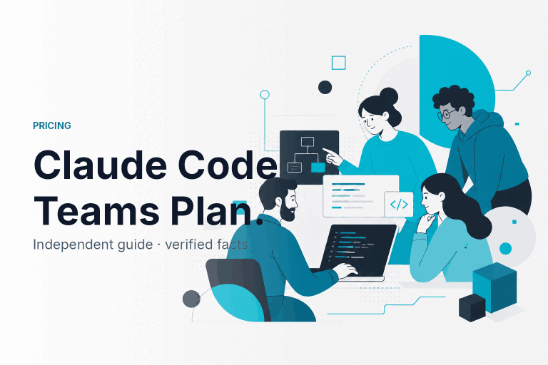 Claude Code Teams Plan — featured