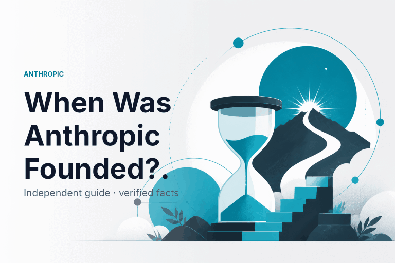 When Was Anthropic Founded? — featured