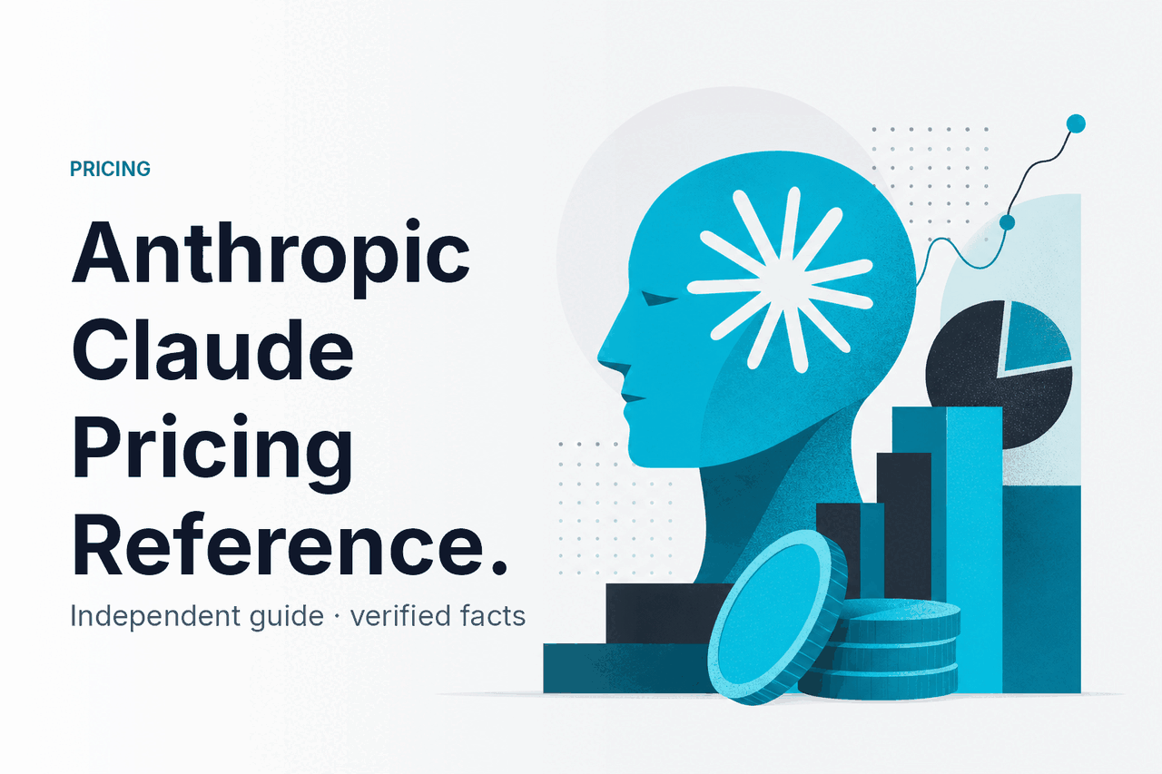 Anthropic Claude Pricing Reference — hero illustration.