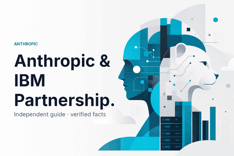 Anthropic & IBM Partnership — featured