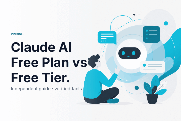 Claude AI Free Plan vs Free Tier — featured
