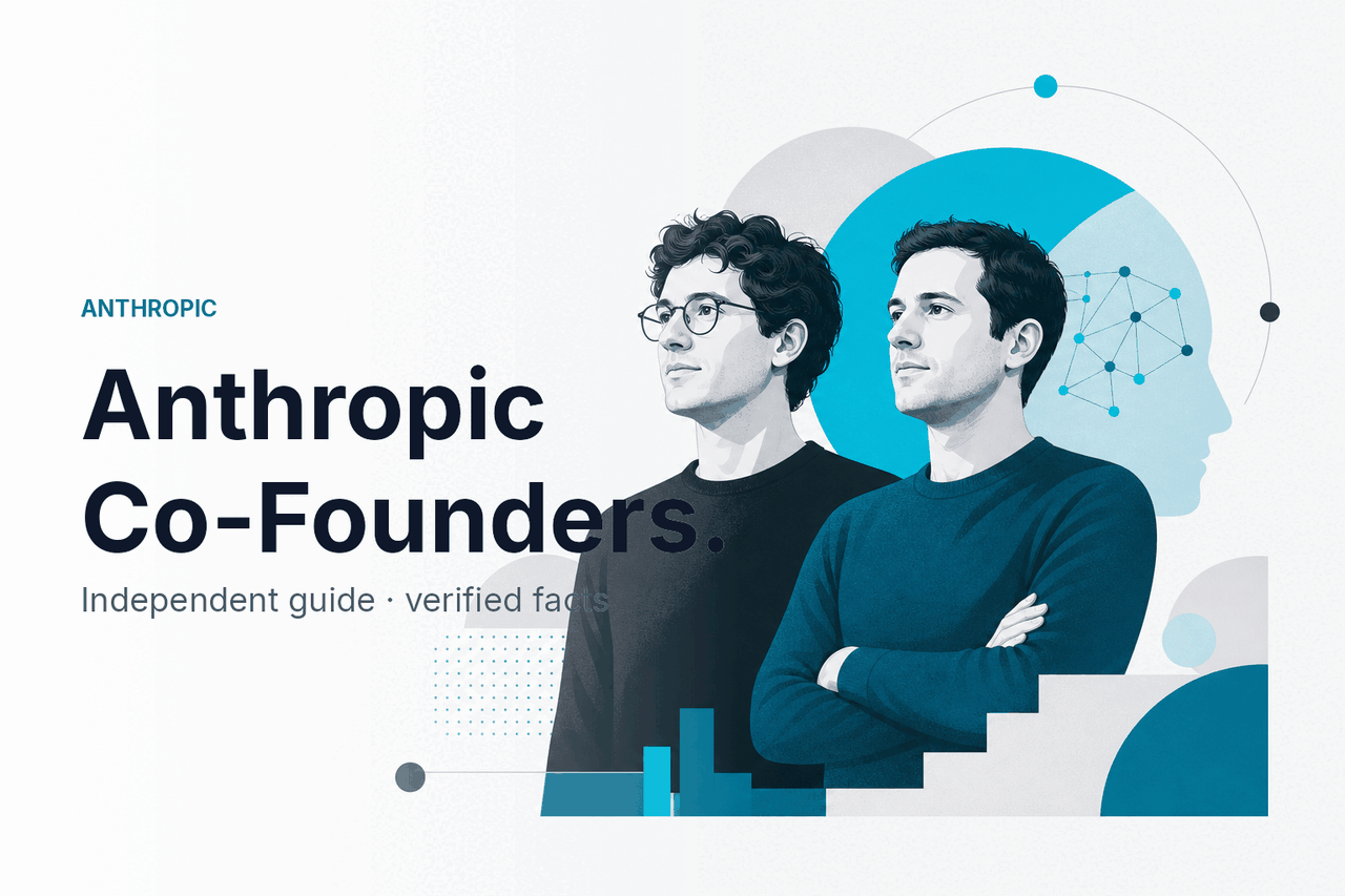 Anthropic Co-Founders — hero illustration.