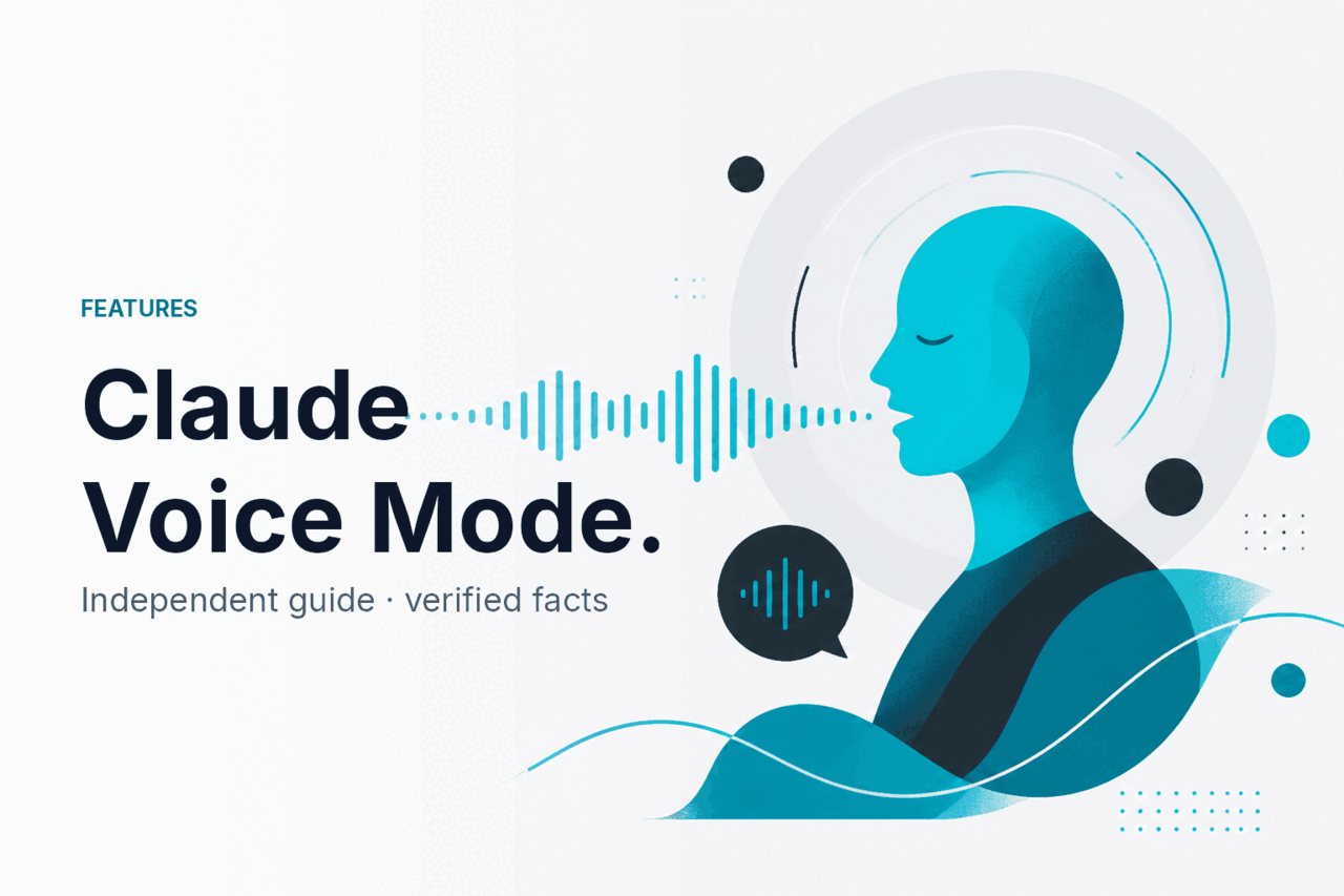 Claude Voice Mode — Real Use Cases for Meetings and Brainstorming — hero illustration.