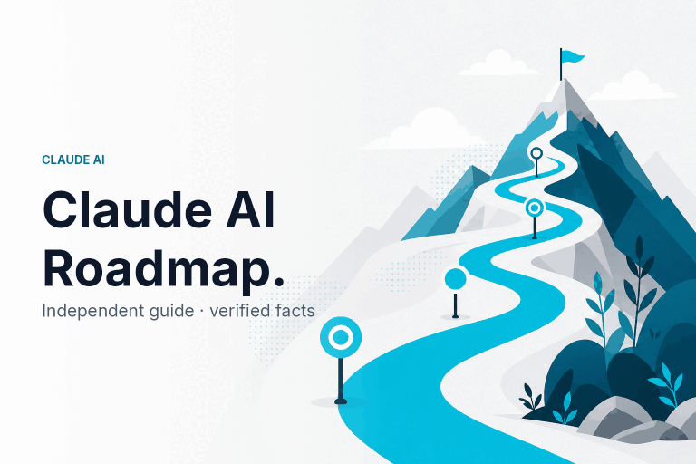 Claude AI Roadmap — What's Coming Next — featured