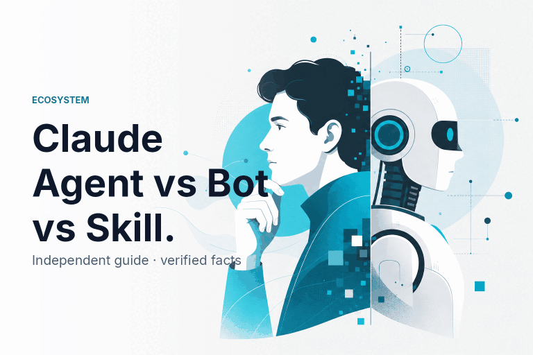 Claude Agent vs Bot vs Skill — Concepts — featured