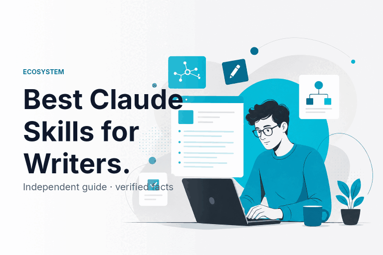 Best Claude Skills for Writers — featured
