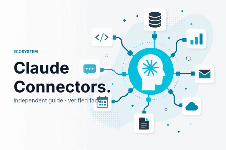 Claude Connectors — Connect External Services — featured