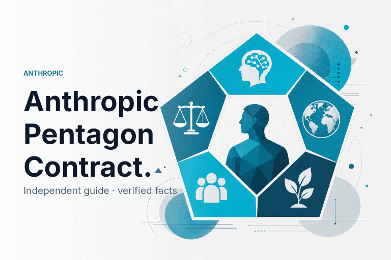Anthropic Pentagon Contract — DoD Story — featured