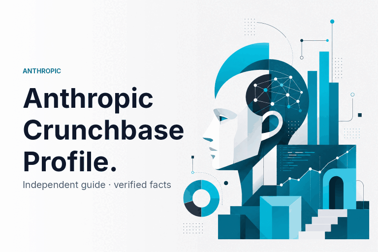 Anthropic Crunchbase Profile — featured