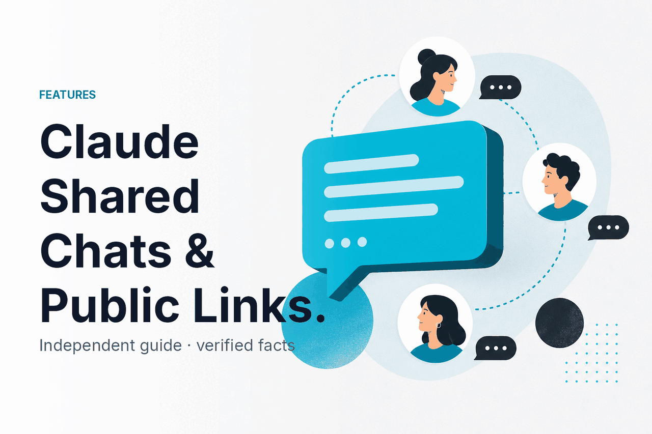 Claude Shared Chats & Public Links — hero illustration.