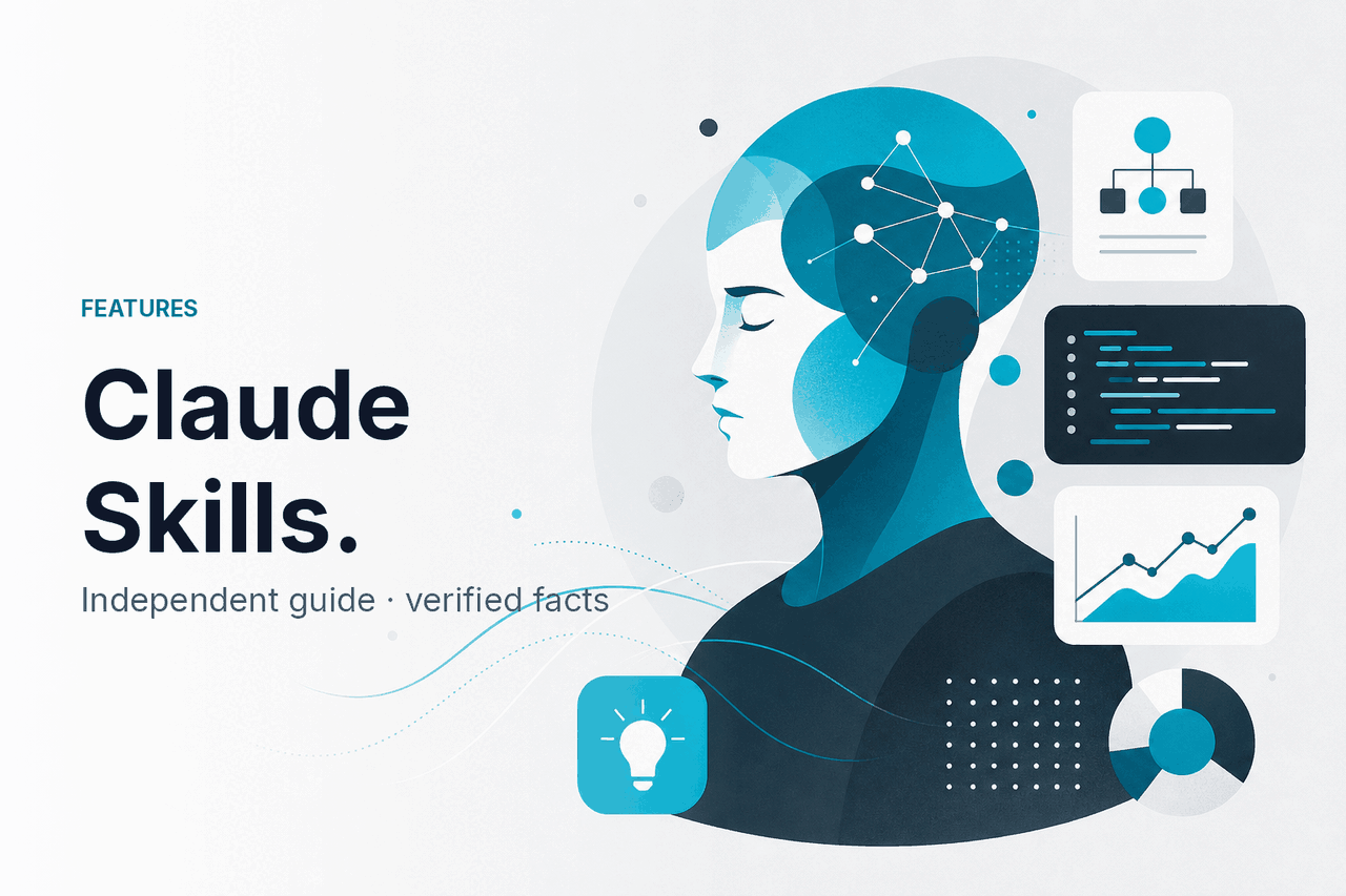 Claude Skills — Custom AI Capabilities — hero illustration.