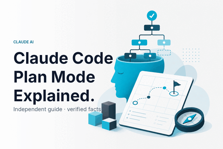 Claude Code Plan Mode Explained — featured