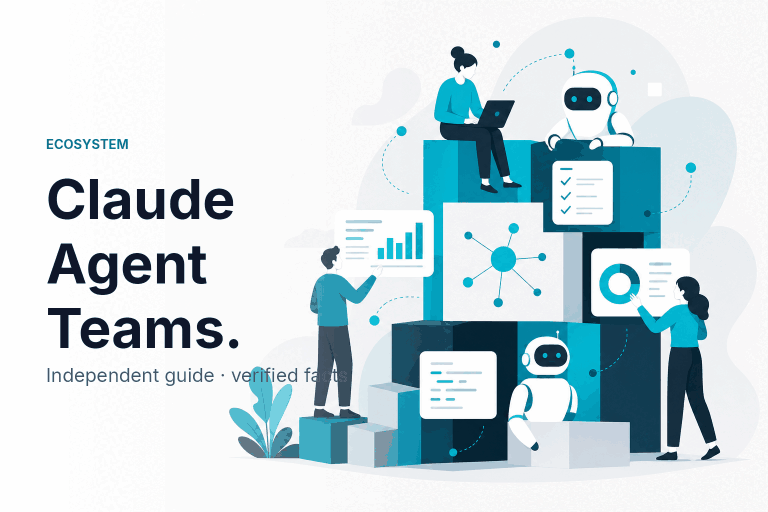 Claude Agent Teams — Multi-Agent Workflows — featured