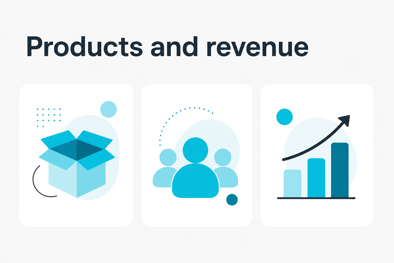 Abstract Anthropic product family illustration