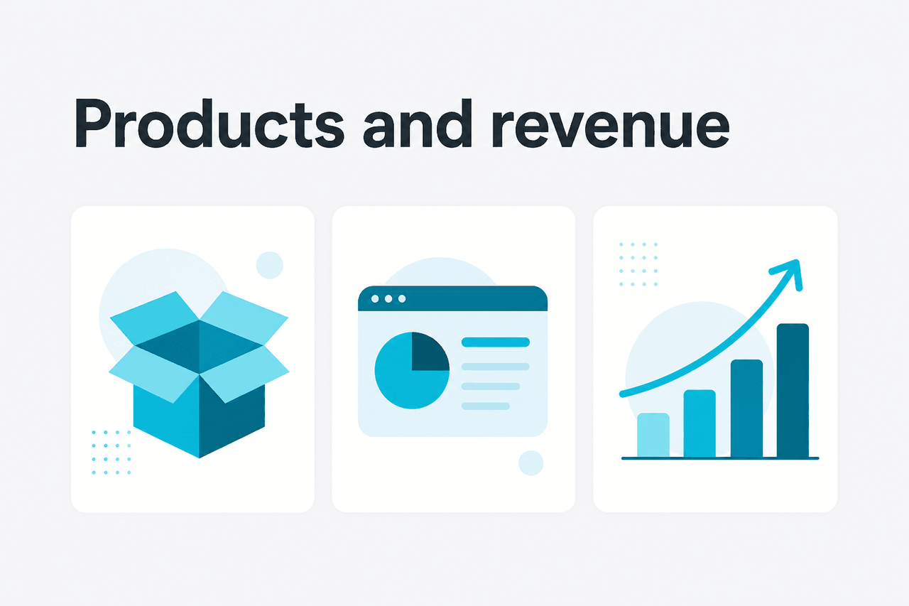 Abstract Anthropic product family illustration