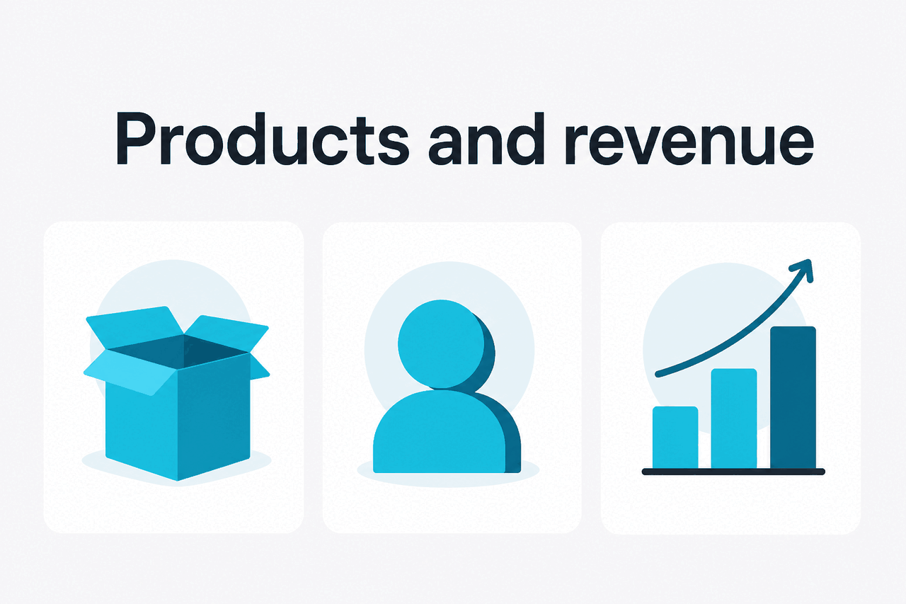 Abstract Anthropic product family illustration
