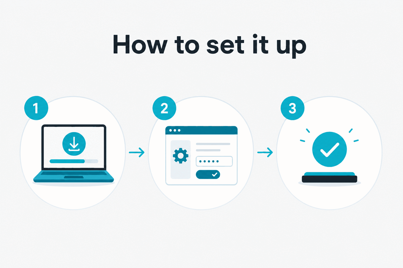 Illustration of the brief, run, review rhythm of working with an agent.