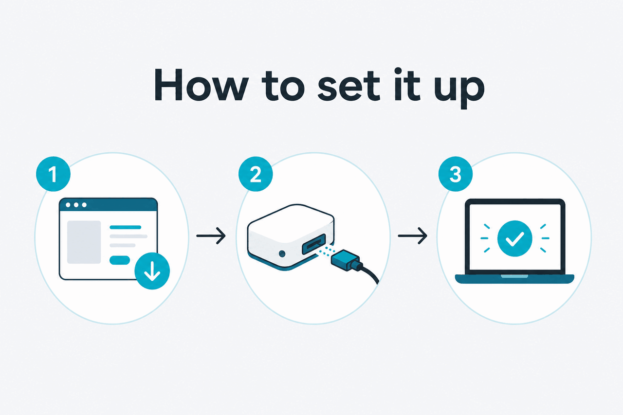 Illustration of a paid Claude plan unlocking the Cowork feature.