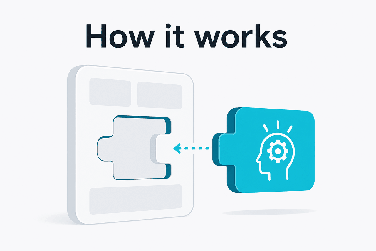 Abstract Skills/plug-in extensibility illustration