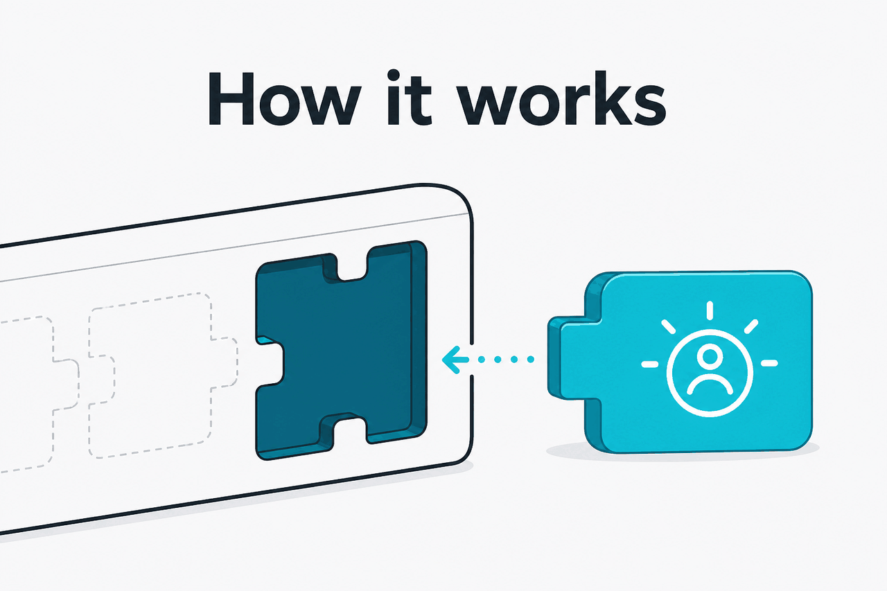 Abstract Skills/plug-in extensibility illustration