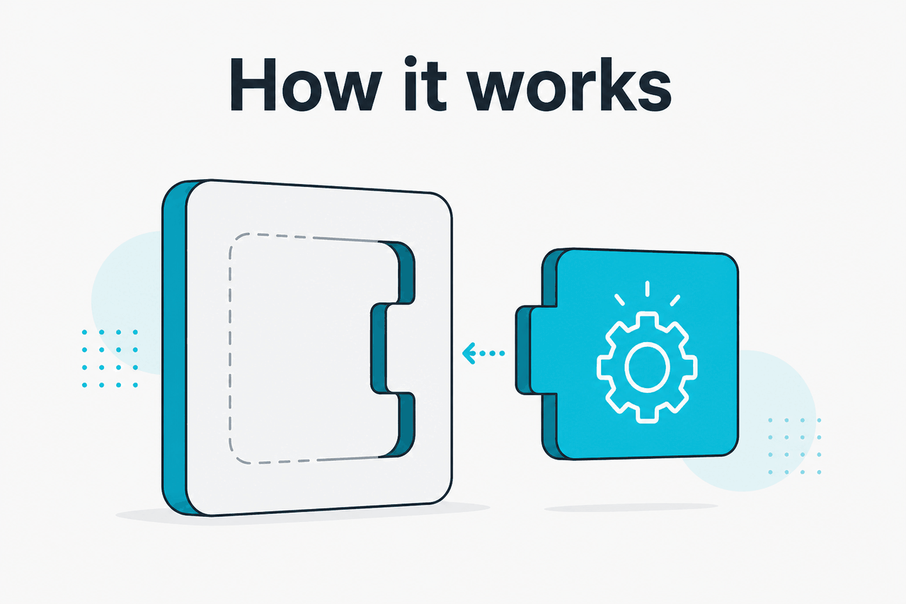Abstract Skills/plug-in extensibility illustration