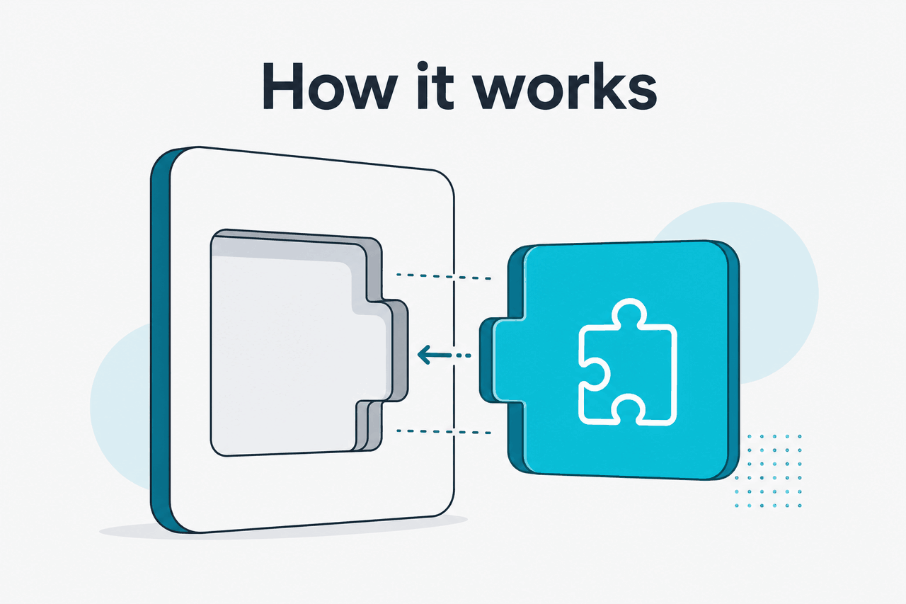 Abstract Skills/plug-in extensibility illustration