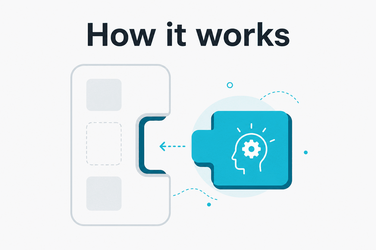 Abstract Skills/plug-in extensibility illustration