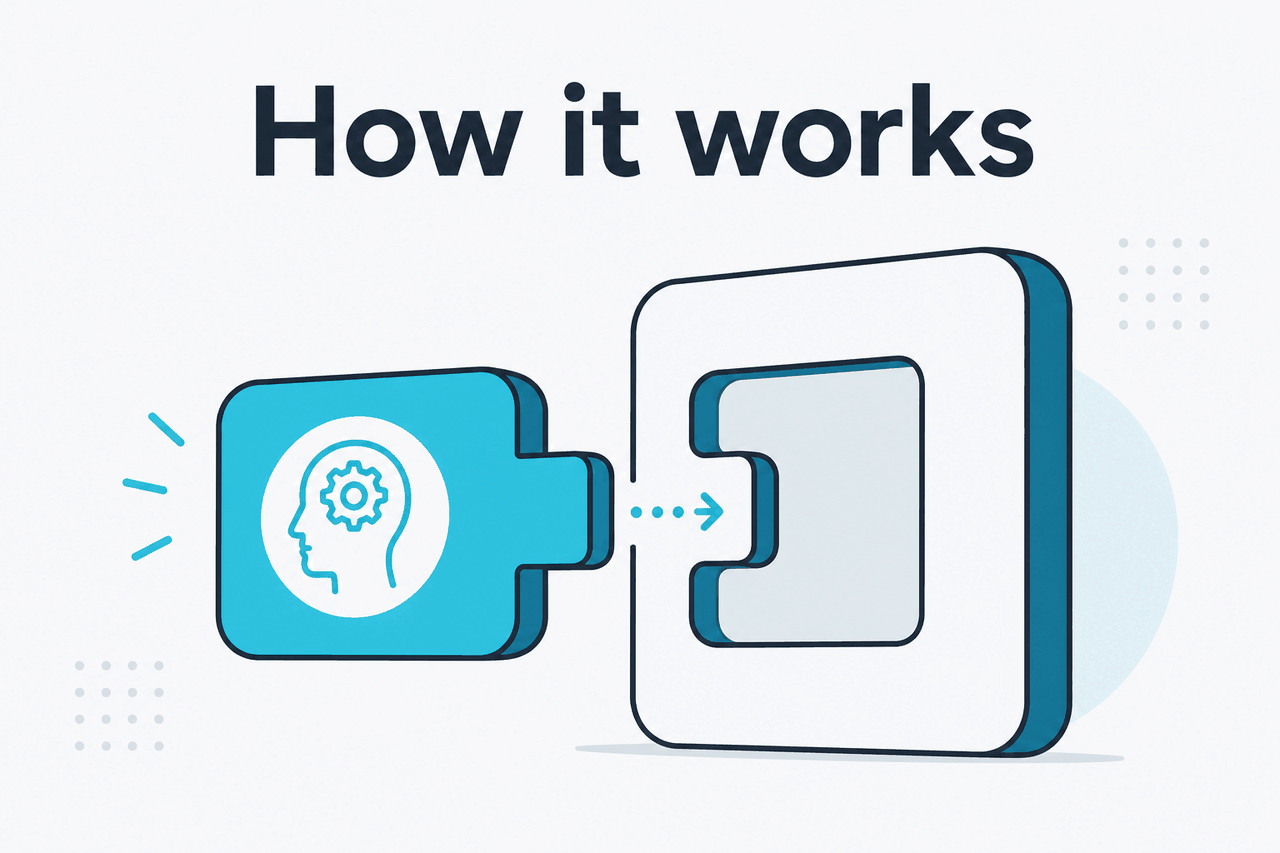 Abstract Skills/plug-in extensibility illustration