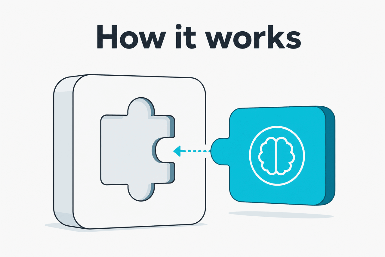 Abstract Skills/plug-in extensibility illustration