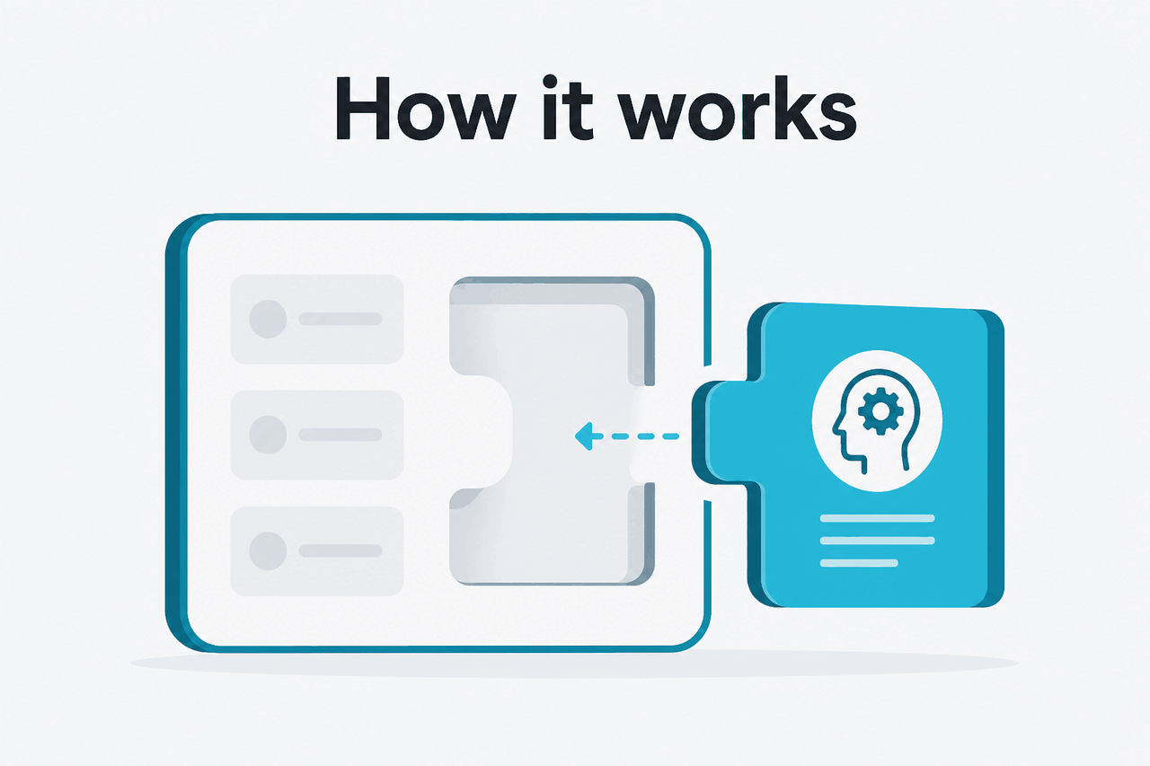 Abstract Skills/plug-in extensibility illustration