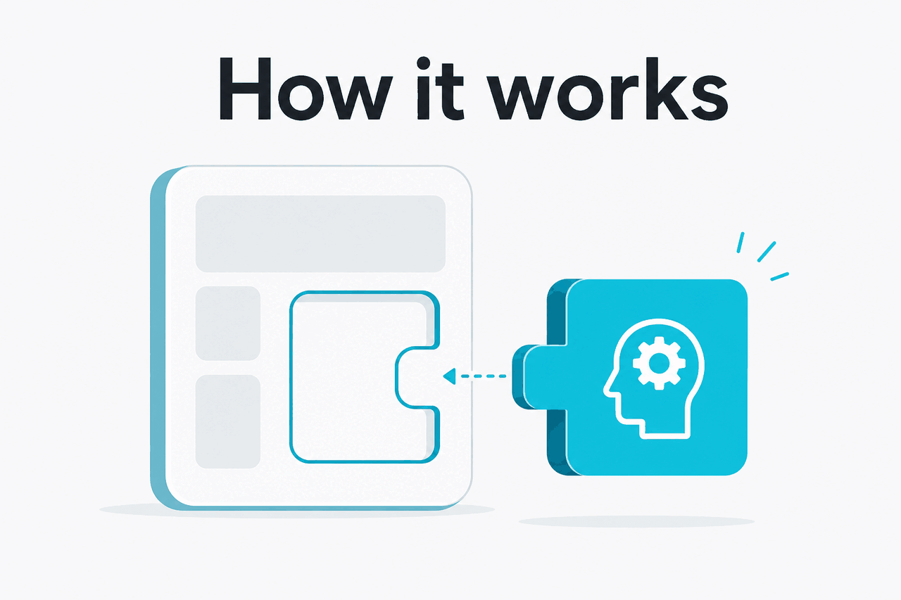 Abstract Skills/plug-in extensibility illustration