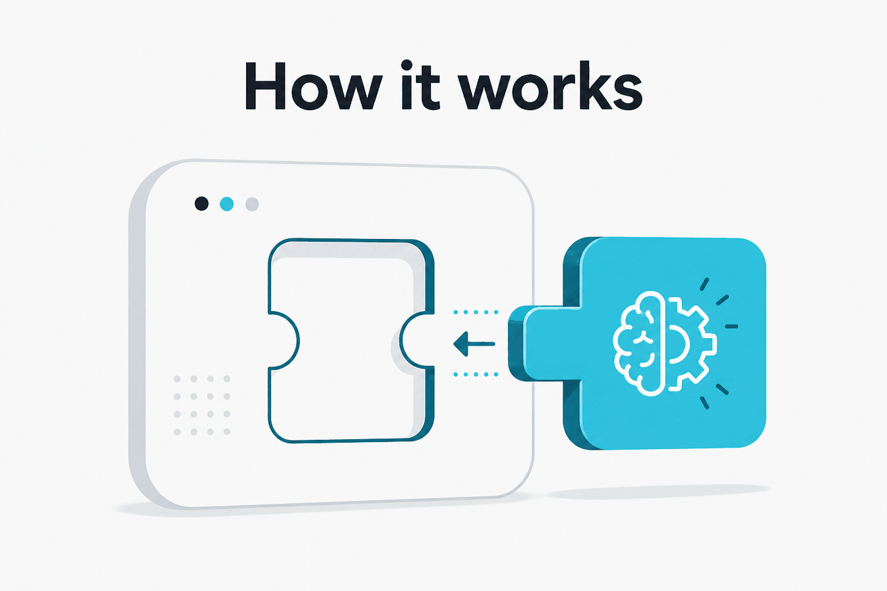 Abstract Skills/plug-in extensibility illustration