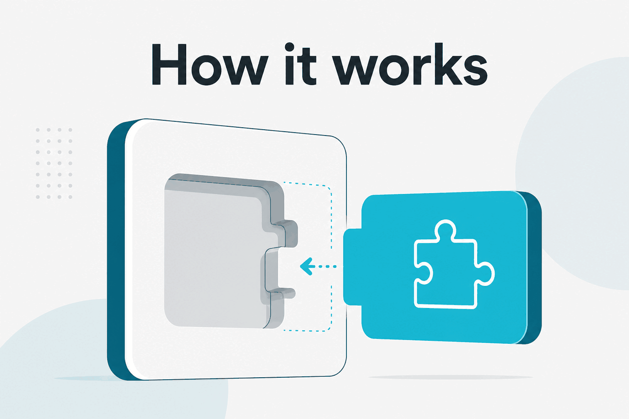 Abstract Skills/plug-in extensibility illustration
