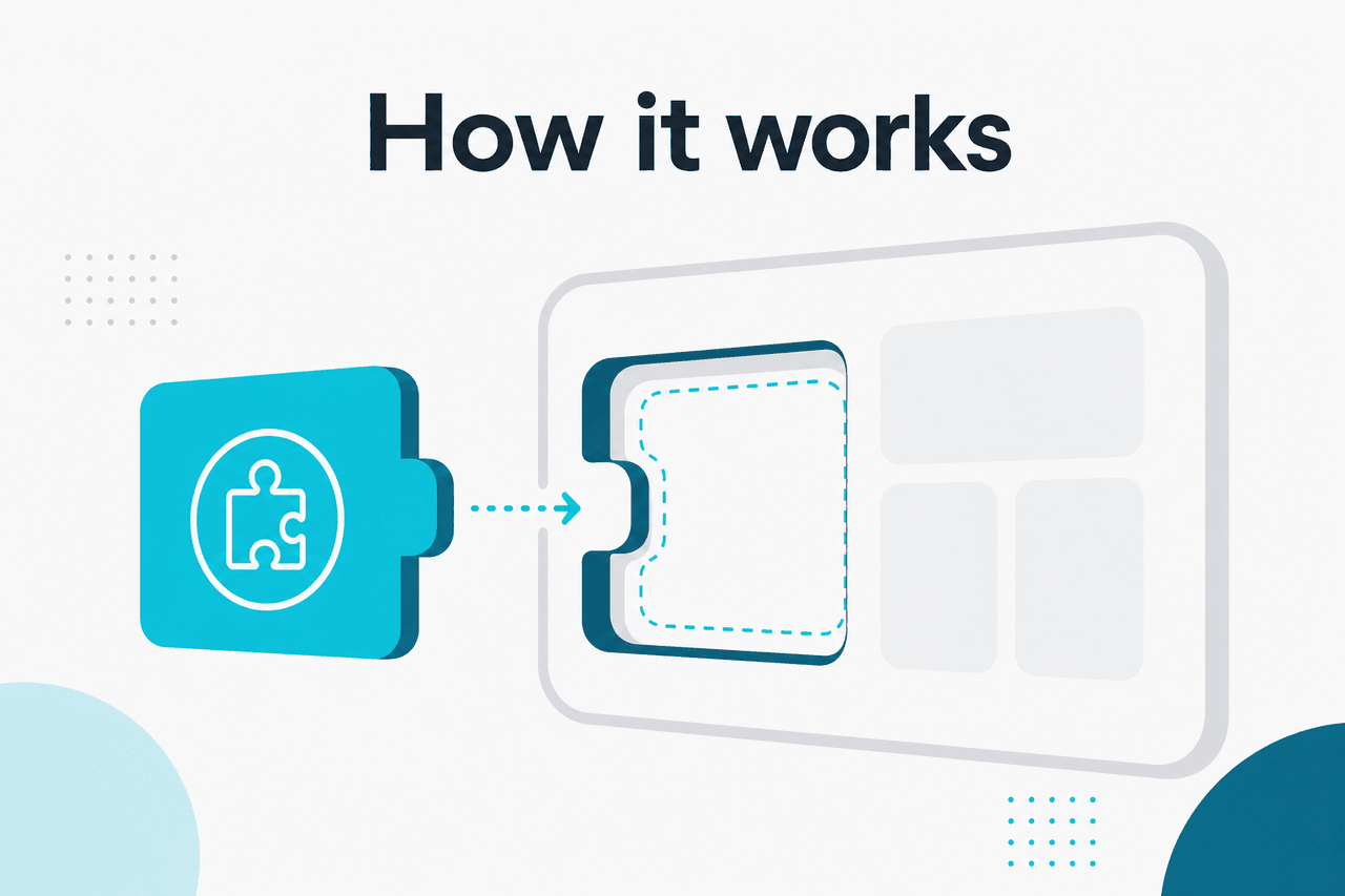 Abstract Skills/plug-in extensibility illustration