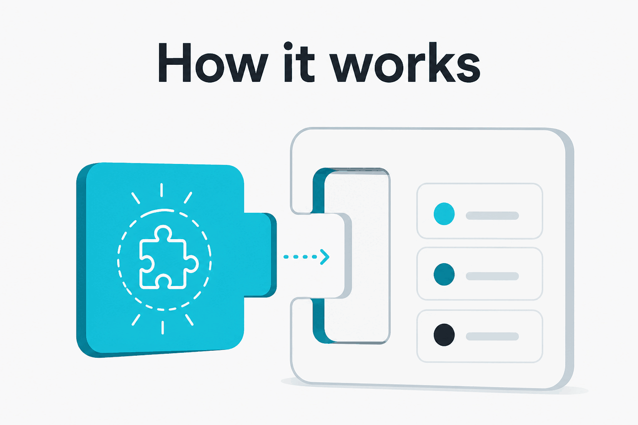 Abstract Skills/plug-in extensibility illustration