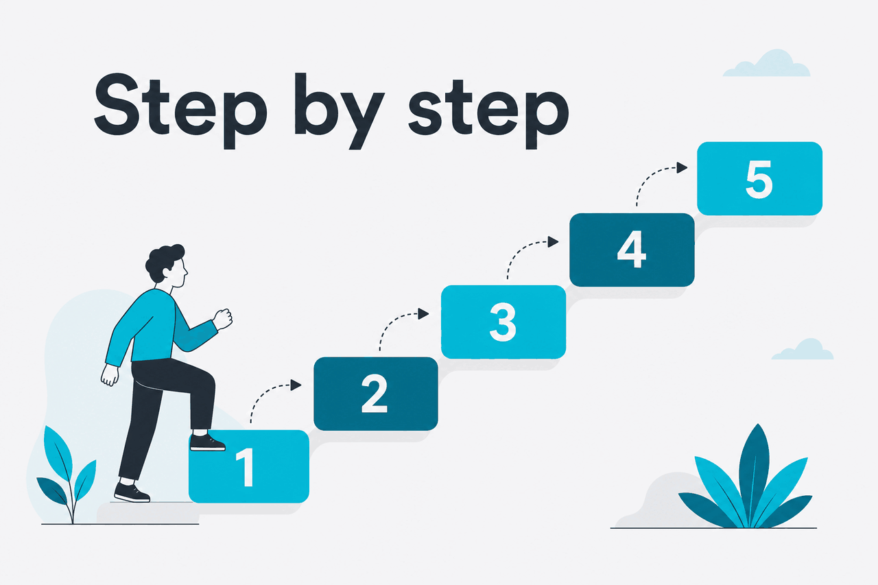 Abstract tutorial-steps illustration